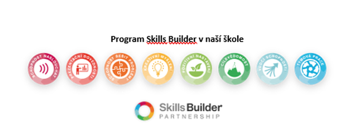 Program Skills Builder v naší škole Program Skills Builder v naší škole